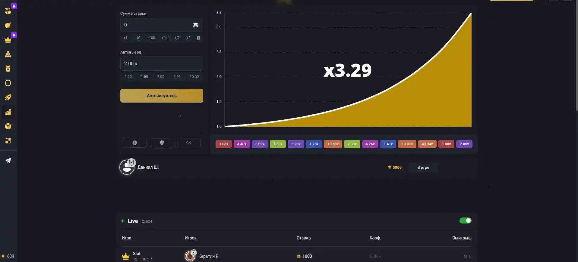 Мобильная версия Cat casino на экране смартфона